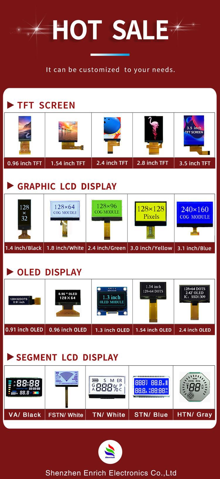 Az LGD LCD-gyártása 10 százalékkal fog visszaesni az év második felében